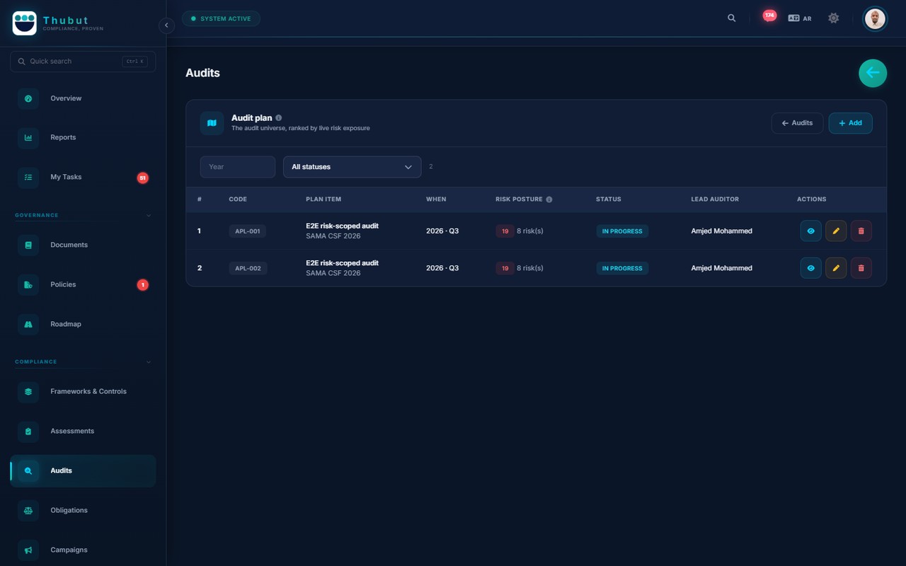 Risk-based audit plan